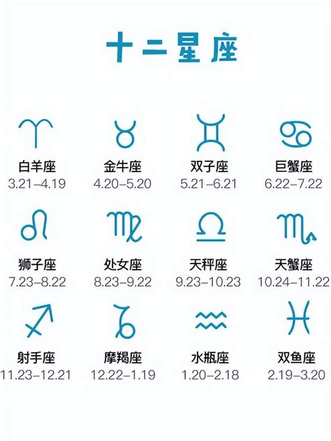 8月8日是什麼星座